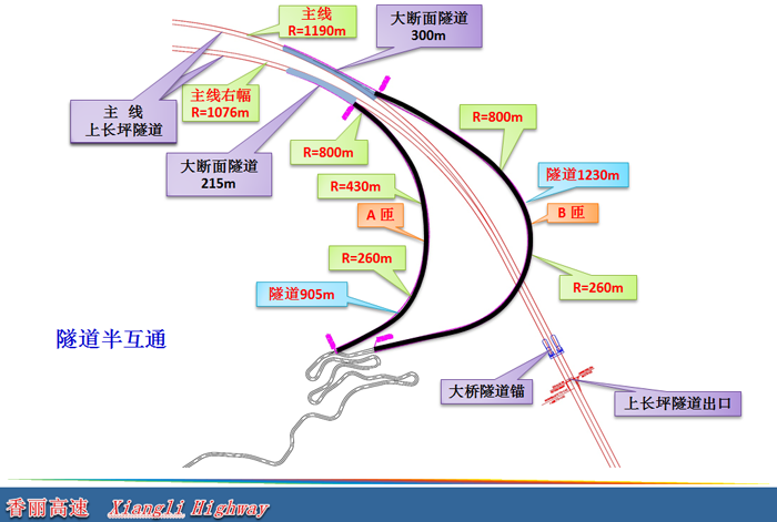  香丽高速虎跳峡互通“搬到”地下——我国首例高速公路地下互通工程确定