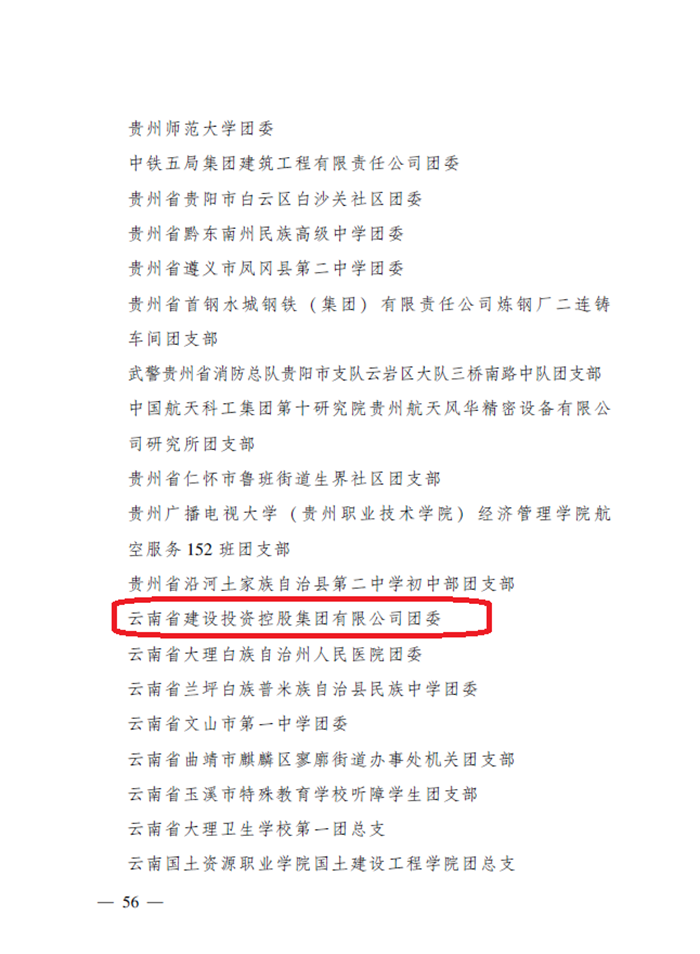 集团团委荣获2016年度“全国五四红旗团委（团支部）”称号